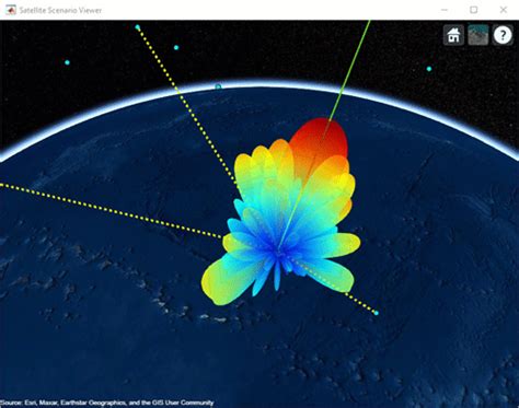 Interference From Satellite Constellation On Communications Link