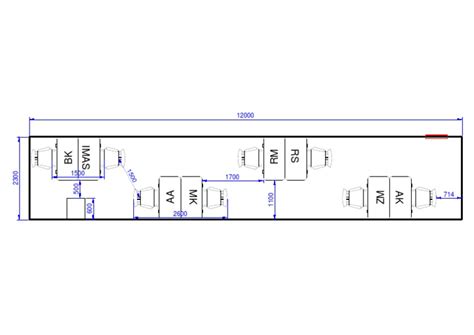 Container Model | PDF