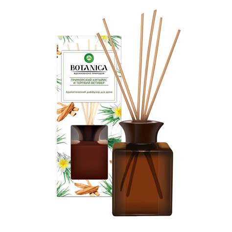 Air Wick Botanica