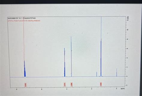 Solved 1- The experiment you performed was solvent-free. | Chegg.com