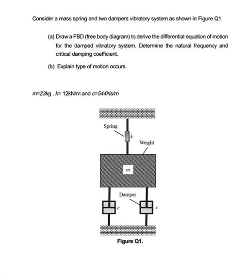 Solved Consider A Mass Spring And Two Dampers Vibratory System As