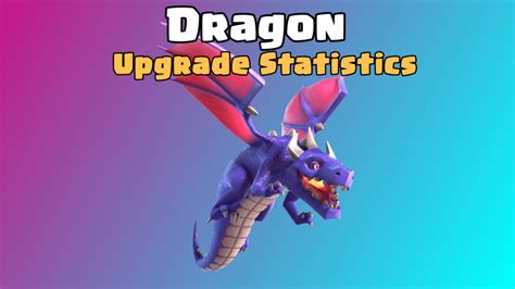 Dragon Upgrade Cost Max Levels And Upgrade Time Clashdaddy