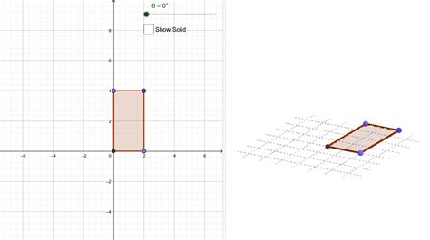 Rotation Of Rectangle Geogebra