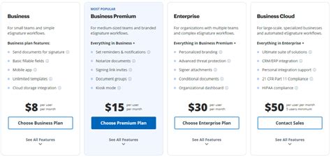 Signnow Review Pricing Alternatives And More [2024]