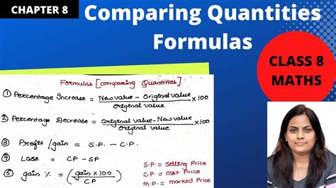 Class 8 Chapter 8 Comparing Quantities Formulas Neetu Ahlawat Class 8 Maths Formulas