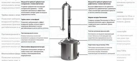 Самогонный аппарат 1.5 дюйма Schnapser X4 купить в Сочи | Товары для ...