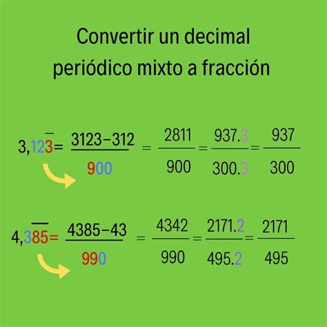 Convertir Fracciones A Decimales