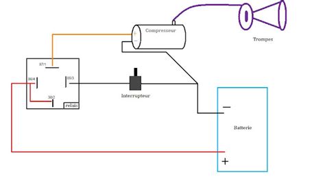 Schema Relais Klaxon