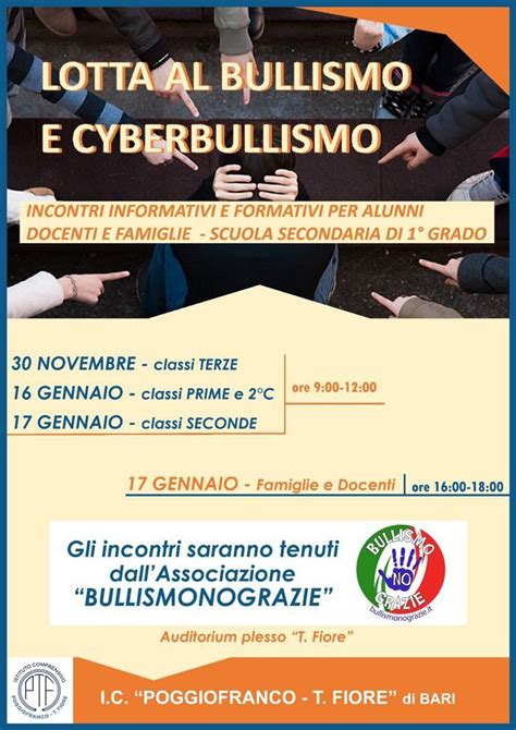 LOTTA AL BULLISMO E AL CYBERBULLISMO Bullismo No Grazie