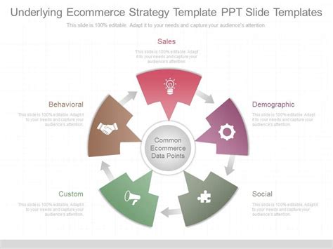 Underlying Ecommerce Strategy Template Ppt Slide Templates