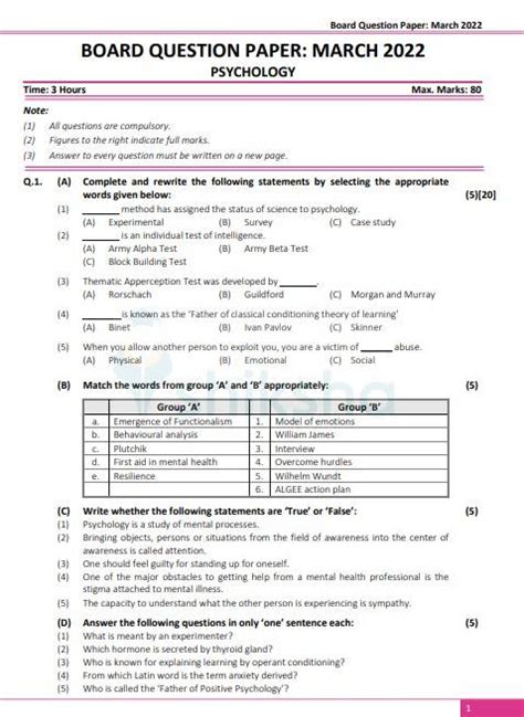 Maharashtra Hsc Board Psychology Question Paper 2023 2022 2021 2019