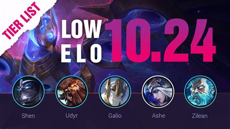 LOW ELO LoL Tier List Patch 10 24 Preseason By Mobalytics League Of