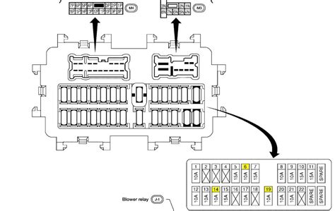 Exploring The Fuse Box Diagram For The 2010 Nissan Pathfinder