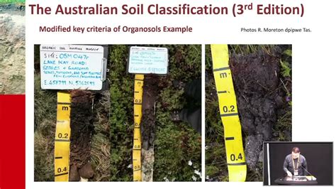 Nzsss Session The Australian Soil Classification Third Edition Youtube