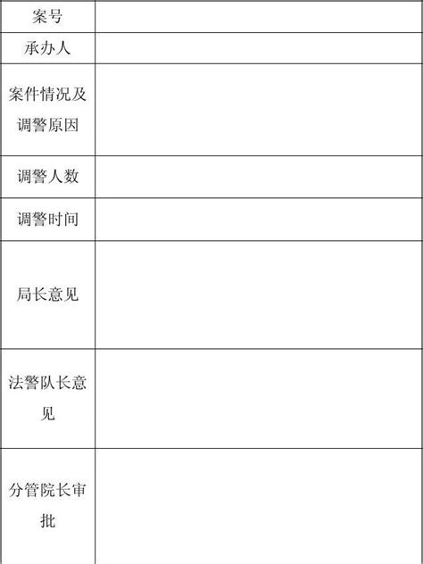 人民法院调动司法警察审批表word文档在线阅读与下载无忧文档