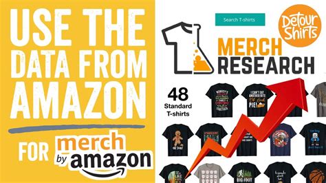 Using Data From Amazon And Merch Research To Know What To Design For