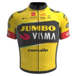 TEAM JUMBO VISMA 2023 Équipe cycliste TotalVelo