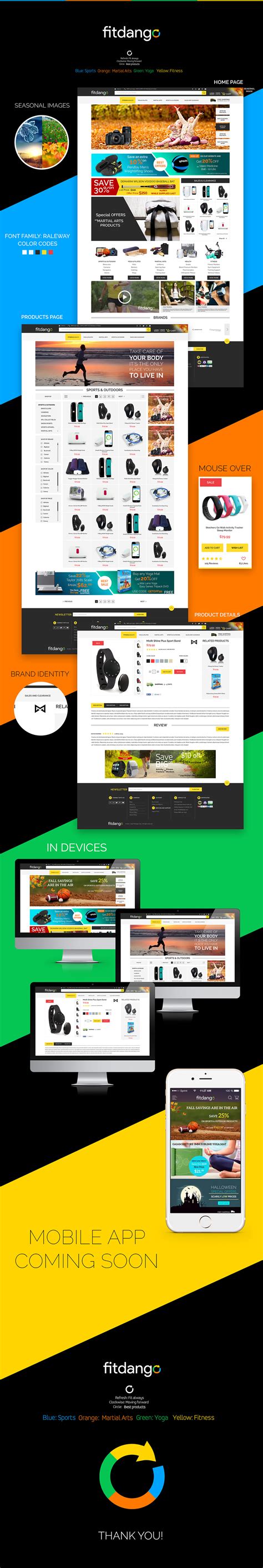 E-Commerce Website Design on Behance