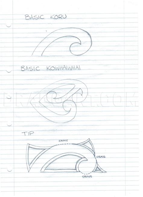 How To Draw Ta Moko Design Mangopare Step By Step Drawing Guide By
