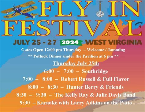 Fly In Festival Cabell Huntington Cvb