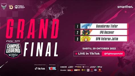 Esports Id Grand Final Fcl Season Tim Esports Mana Yang Bakal Jadi