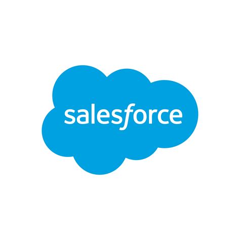 Salesforce Review Pricing Features Shortcomings