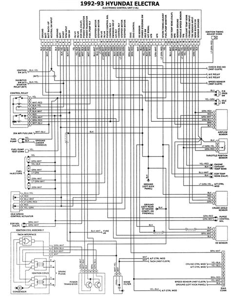 Diagramas De Electricidad De Hiundai Tibur N Esquema Eletri