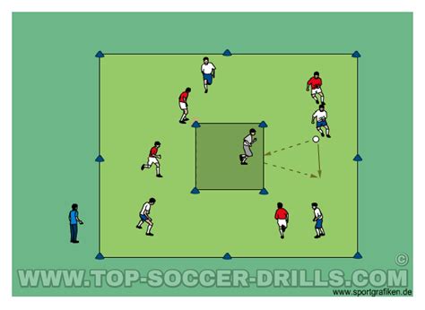 U12 U20 Passing Drills For Soccer Coaches Discover Our Dyn Flickr