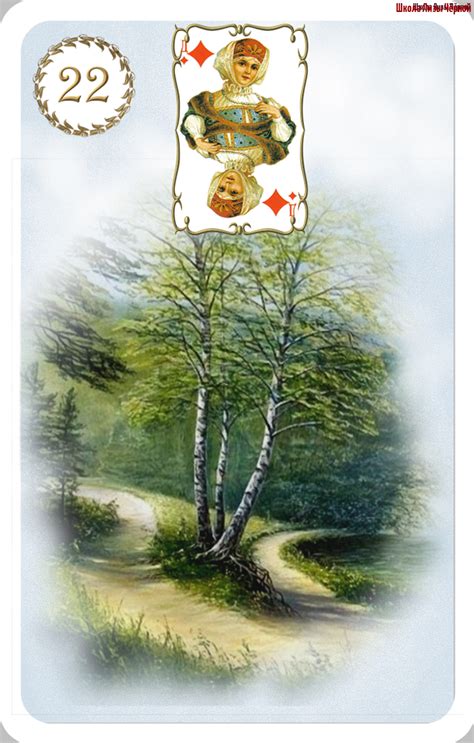 Дома в Большом раскладе Ленорман