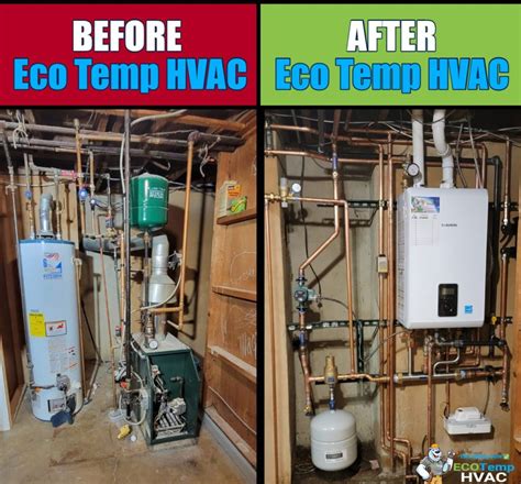 Expert Boiler Installation in Chicagoland | Eco Temp HVAC