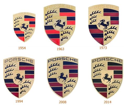Porsche Logo Symbol History Png 38402160