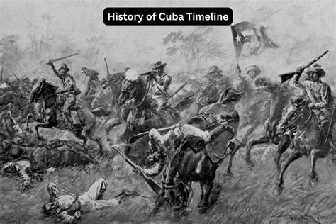 History of Cuba Timeline - Have Fun With History