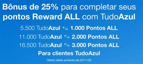 Black Friday All Transfira Pontos Do Tudoazul Para O All Convers O