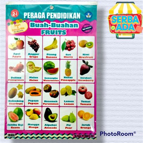 Jual Poster Belajar Anak Peraga Pendidikan Seri Buah Buahan 2in1