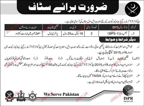 Mess Waiters Job In Pakistan Army Job Advertisement Pakistan