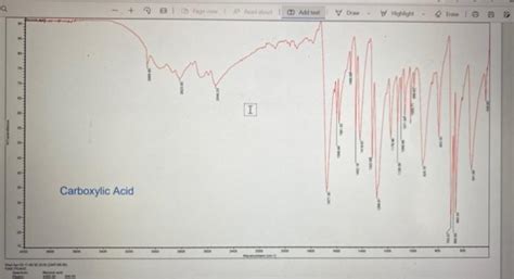 solved    ir spectrums   ester   cheggcom