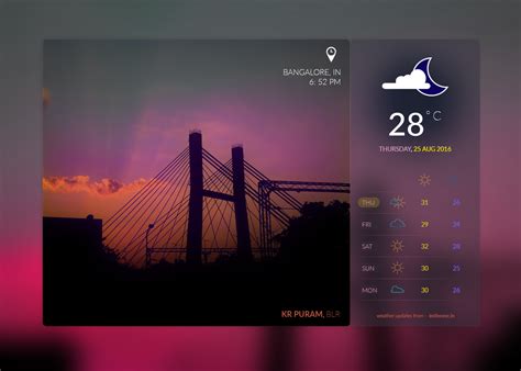 Weather App | Bangalore on Behance