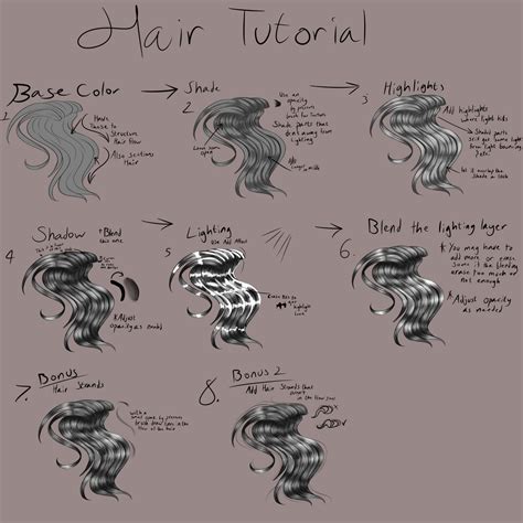 Hair Shading Tutorial By Dliz101 On Deviantart