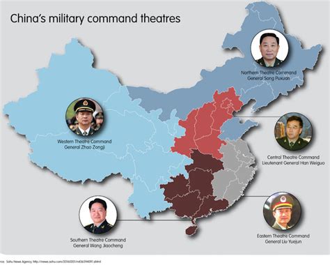 Military Regions Military Area Commands