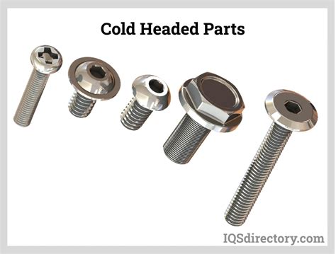 Richard Manno Co Inc Fastener Manufacturers