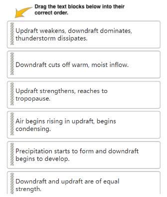 (Solved) - Arrange the following phases of the lifecycle of an air-mass ...