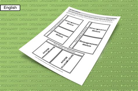 Two Types of Mixtures - dzdownloadablefoldables