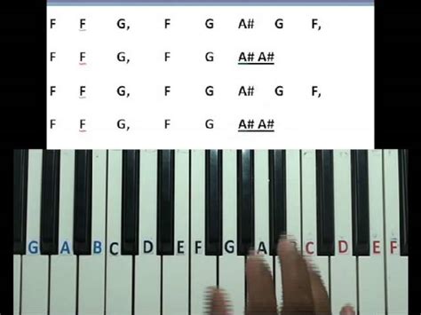 Thumbi vaa thumbakudathin - Olangal song keyboard lesson part 2 Chords ...