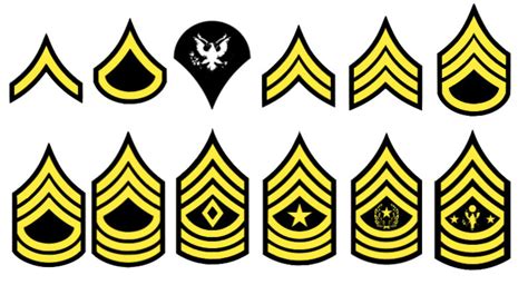 US Army Enlisted Rank Insignia Decal Sticker Vinyl - Etsy