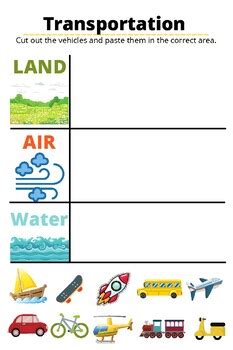 Transportation Air Land Water By Teacher Poerio Tpt