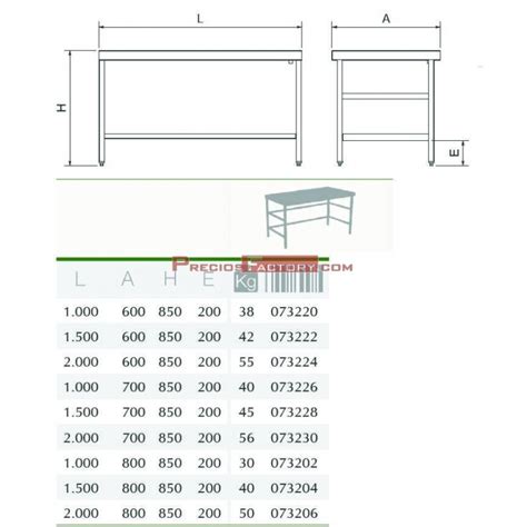 Mesa Central Con Reborde Desague S Ent X X