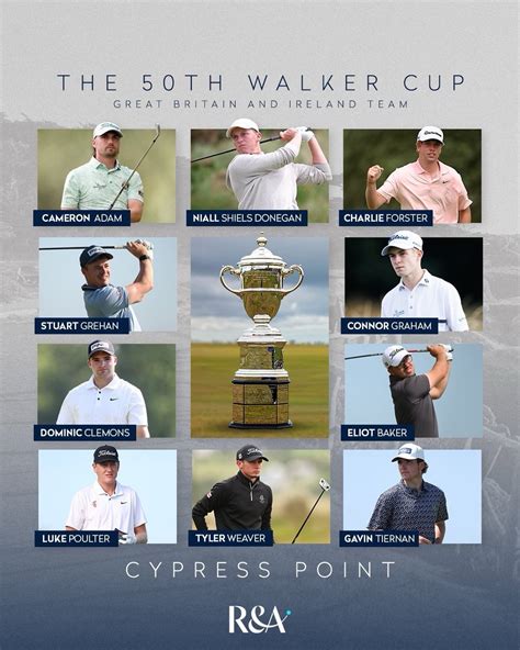 2025 – Cypress Point – Walker Cup
