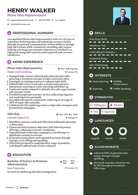 Resume For Cell Phone Sales Representative