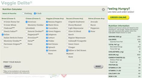 Nutrition Facts For Subway Turkey Flatbread | Besto Blog