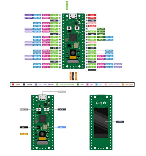 Arducam Pico4ML An RP2040 Based TinyML Dev Board Hackaday Io